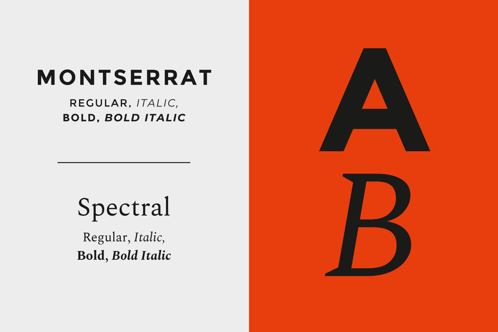 Markenkonzeption für Aalener Wahrzeichen, Aussichtsturm und Ausflugsgastronomie, Corporate Fonts